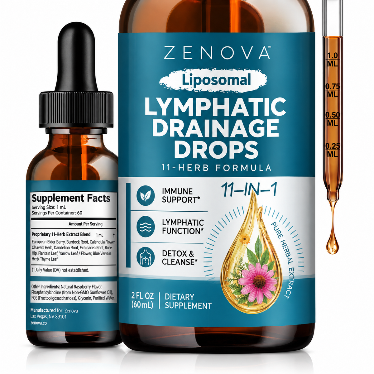 Zenova Lymphatic Drainage Drops