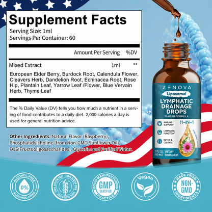 Zenova Lymphatic Drainage Drops