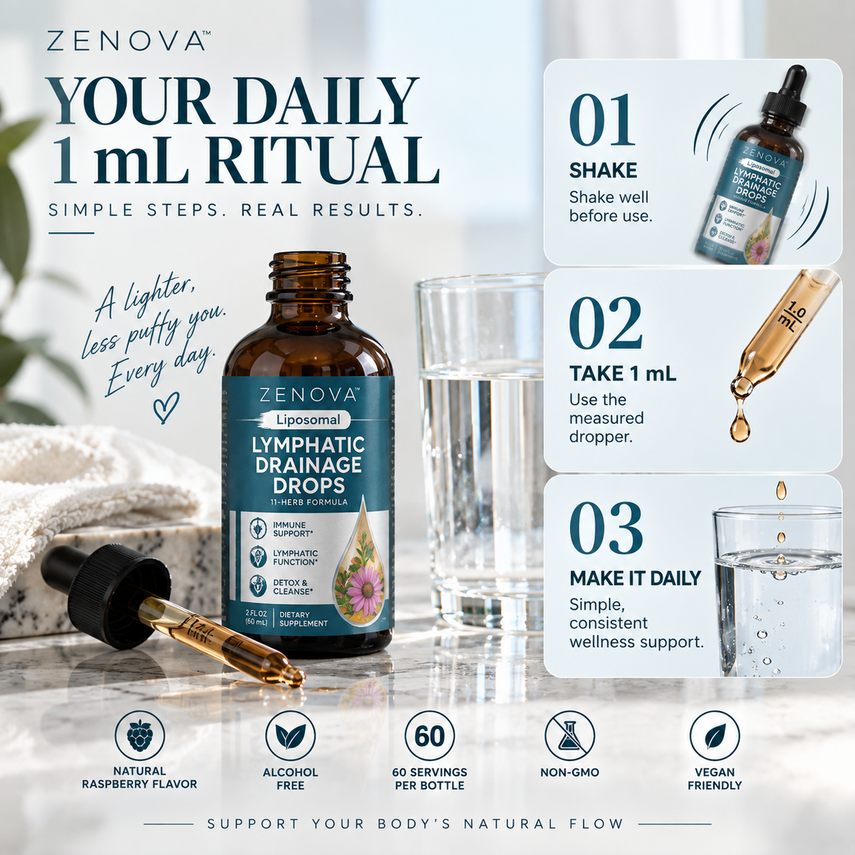 Zenova Lymphatic Drainage Drops