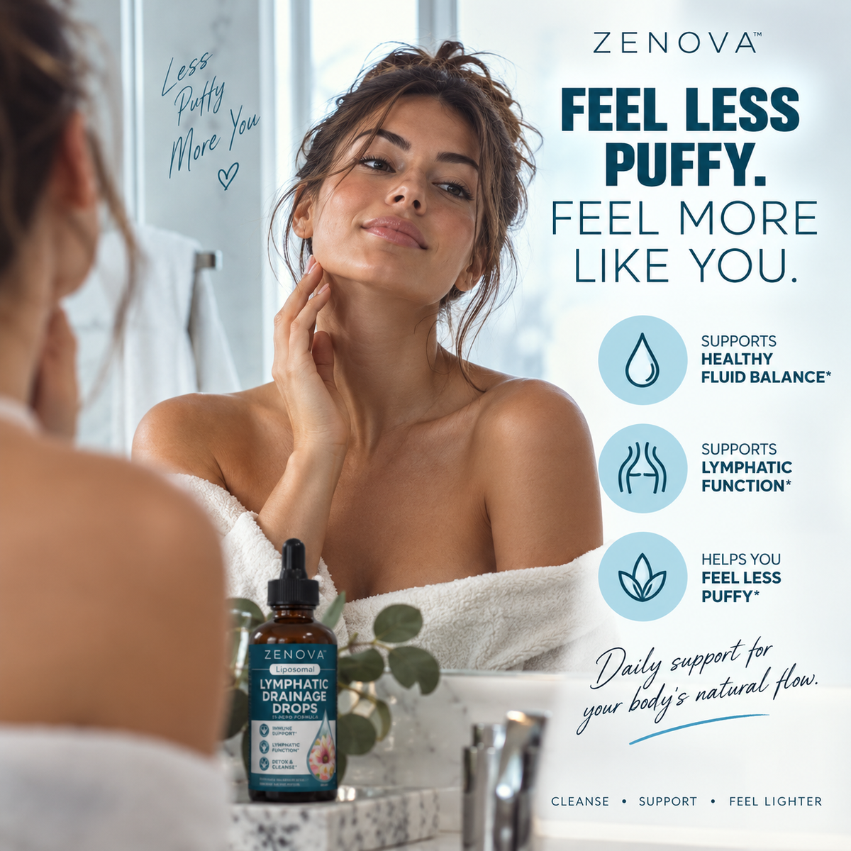 Zenova Lymphatic Drainage Drops